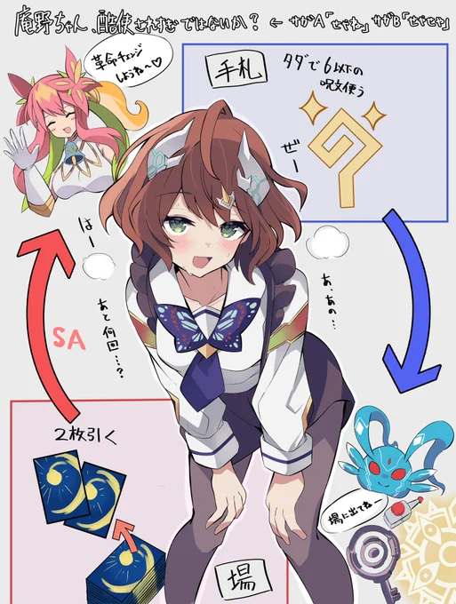 庵野ちゃんは酷使されすぎではないかぁ…?っていう絵 