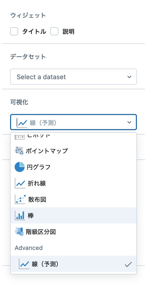 taka_aki's tweet image. DatabricksのAI/BIダッシュボードで時系列予測を簡単に可視化できるようになりました！

Databricks AI/BIダッシュボードにおける時系列予測結果の可視化 #Databricks_AI_BI - Qiita qiita.com/taka_yayoi/ite…