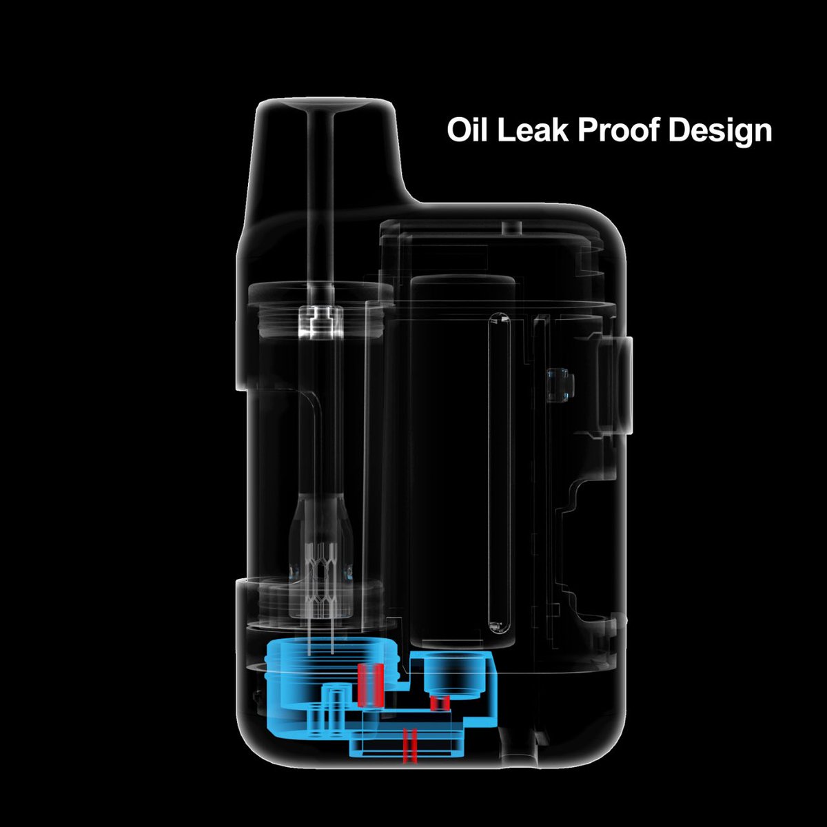 Relaxotech's tweet image. X2，Zirconia Ceramic Post &amp;amp; Glass tank,  1ml/2ml vape pen ##distillateoil #distillatevapecarts #distillatecartridges #cbdvape #cbdvapepen #vapepen #disposablevape #podvape #podvapes #podvapesystem #delta8 #d8 #d8flower #d8vape#delta8cartridges #delta8carts #liverosin #liveresin