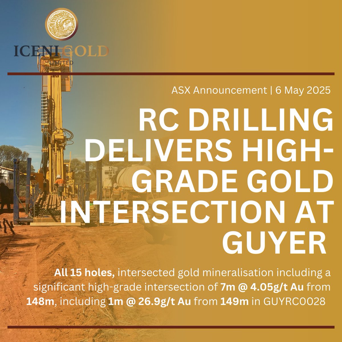 Iceni_Gold's tweet photo. Iceni Gold Drilling Update: RC drilling at Guyer has delivered high-grade gold intersections with all remaining 15 holes of the RC campaign intersecting gold mineralisation.

To read the full announcement, visit: https://t.co/OBMrJK0cpc https://t.co/BUfSz1veqE