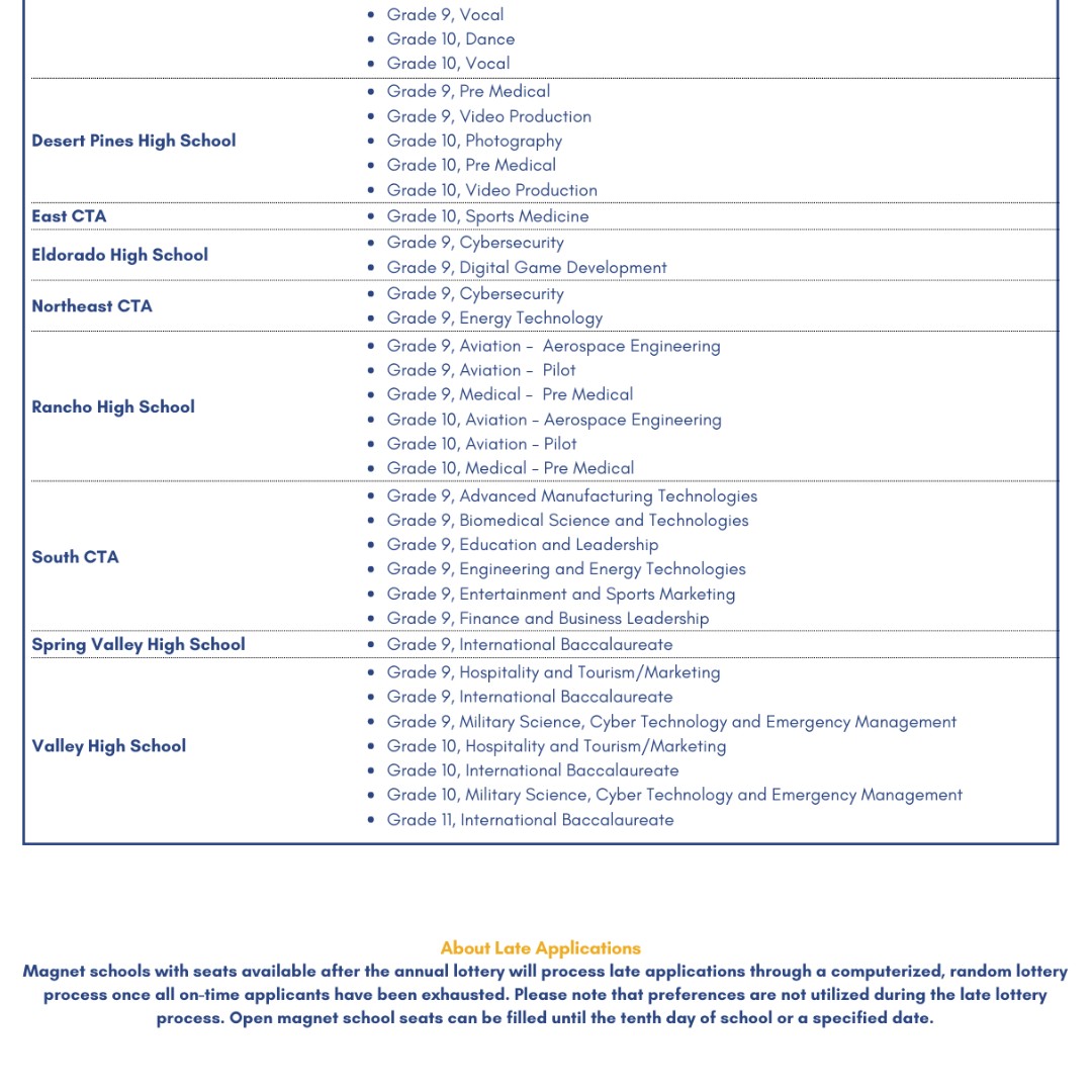 Time is ticking, but it’s not too late! ⏳ Late applications for #CCSDMagnetSchools are your opportunity to join a learning environment built for success. Apply today at magnet.ccsd.net. #ApplyNow  #WeAreCCSD