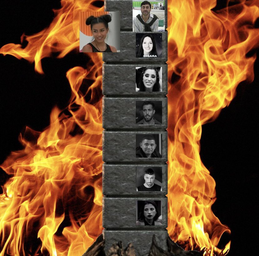 el que sigue #GranHermano