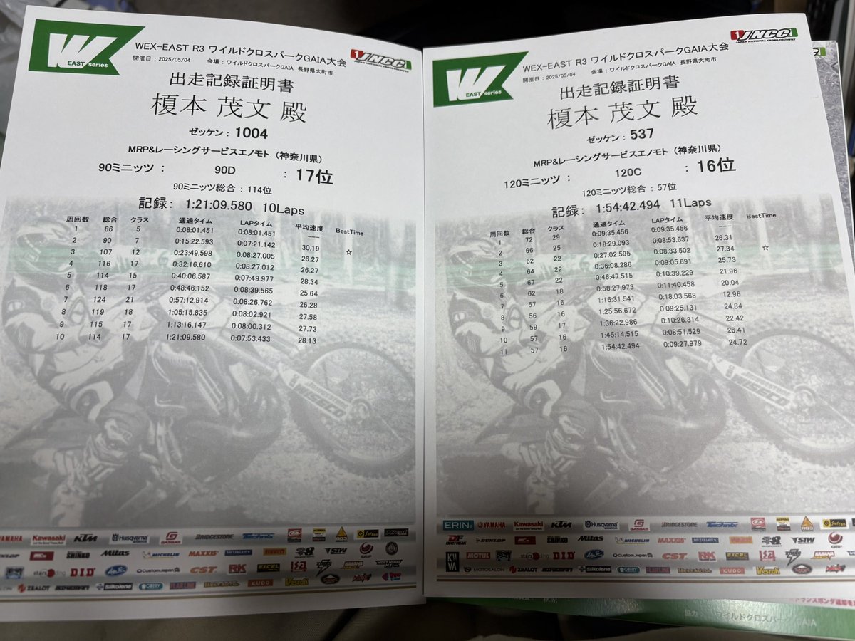 shige_300EXC's tweet image. WEX GAIA
ダブルエントリー
90分 90D 17位
120分 120C 16位

90分は沢で転けたりガレで転けたりで惨敗💦
120分は難所あったりで楽しんで走れた🌲

 #WEX GAIA
 #MRP
 #WaveFactory