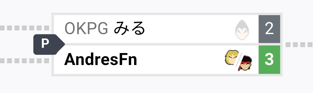 AndresFn (@andresfnssb) on Twitter photo 