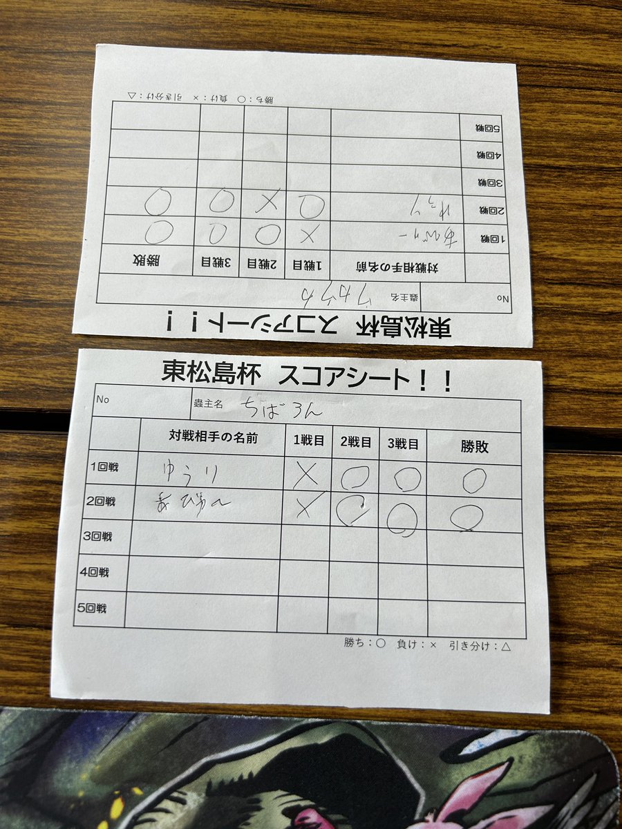 mushichibaron's tweet photo. 決勝のカードはこの2人！！

4人で総当たりとなってます。

未改造スターター戦、激しすぎます！！

#蟲神器
#東松島杯 https://t.co/YsMOAsnDtG