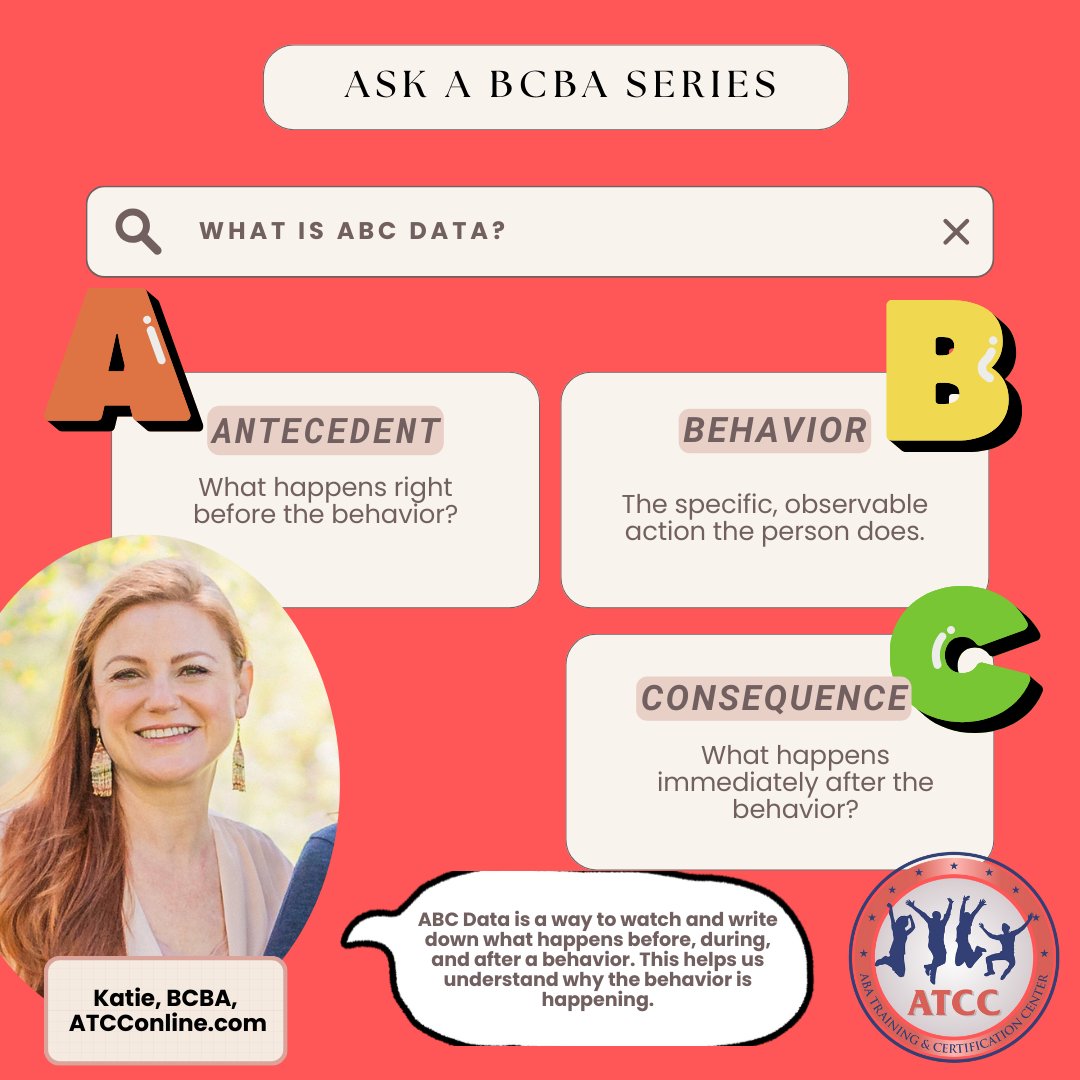 📣 ASK A BCBA SERIES
✨ What is ABC Data?
ABC Data is a foundational tool in behavior analysis that helps us understand why a behavior is happening by looking at the full picture:

🅰️ Antecedent – What happened right before the behavior?
🅱️ Behavior – The observable action.
©️