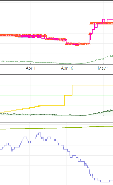 ✨PåṄĐØЯΔ✨ tweet media