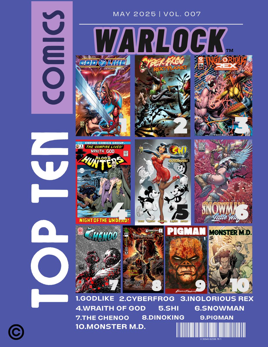 WarlockComics's tweet image. WARLOCK (Independent Comics Magazine) May | Vol. 007 Part Three (Pg9-12) #Comicsgate #ComicArt @WartTheWizard @dickmasterson @thatstarwarsgrl @dickandcomix @44numskull @eric_weathers @VLolosOfficiel @TheBoschFawstin @retroboy1983 @MattMartinArt @__RiseAgain__ @BillyTucci