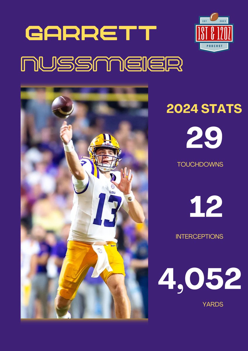 Will Garrett Nussmeier have his Joe Burrow/Jayden Daniels type breakout season this year in Baton Rouge?  #1stand12oz