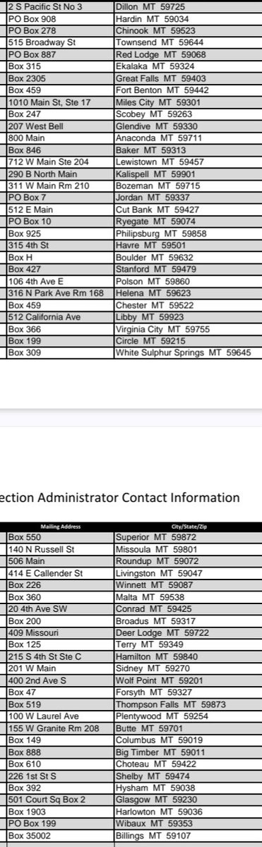 TheMontanaTimes's tweet image. VOTE Today or Tomorrow in your local school elections.

You need to walk in your ballot, too late to mail them. Due at 8 pm tomorrow. 

Drop off locations below and link to check on your ballot. 

#mtnews
prodvoterportal.mt.gov/WhereToVote.as…