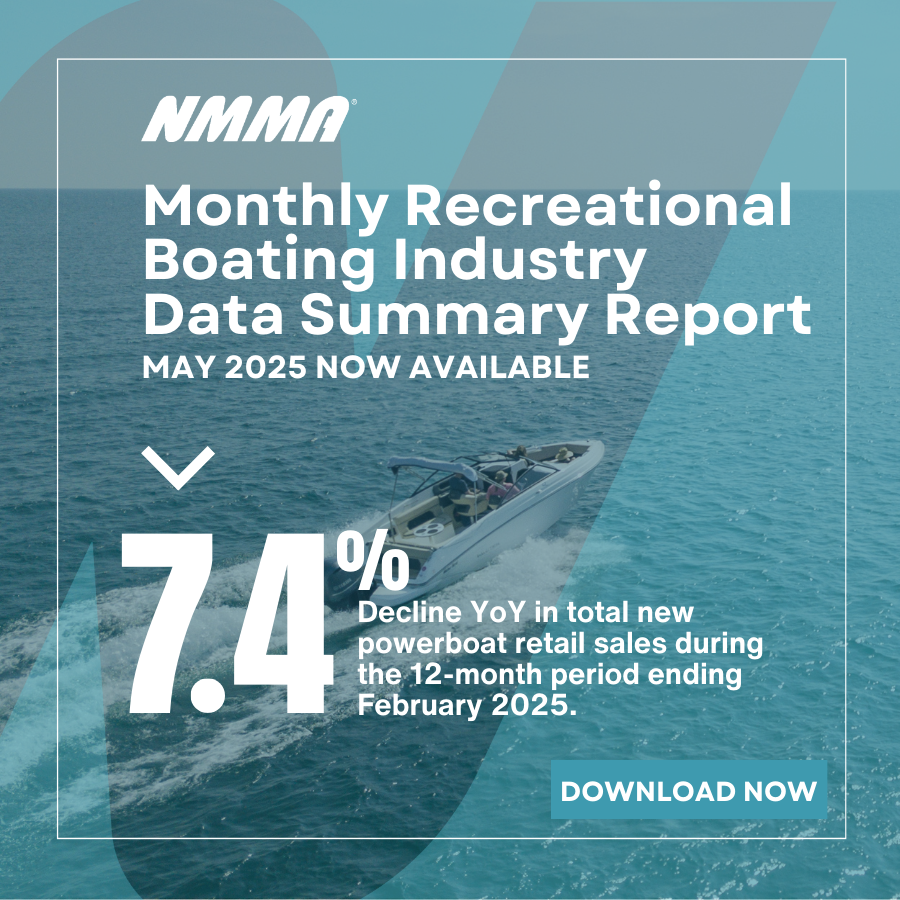 📉 Recreational Boating Demand Softens, but Opportunities Remain:

NMMA’s February Monthly Industry Data Summary shows new powerboat sales down 7.4% YOY, with wholesale shipments down 13%—signaling continued inventory adjustments.
🔹 Bright spots:
• Freshwater fishing boats up