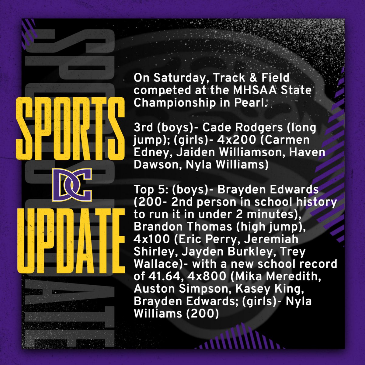 DCJagsTrack's tweet photo. Here are the results from our state track meet this past Friday at Pearl! https://t.co/7wDLQMgg3I