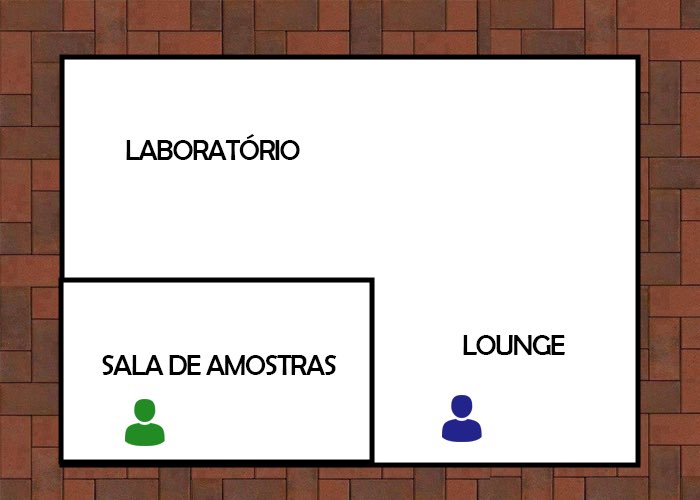 SLTRPG's tweet photo. ⠀⠀
⠀⠀ ⠀ ⠀⠀⠀ ⠀⠀❪  🎭  ❫ ˖ rodada 03
                         laboratório de química 
⠀⠀⠀ ⠀⠀⠀ ⠀⠀               16:25 https://t.co/ZrnLXItJF2
