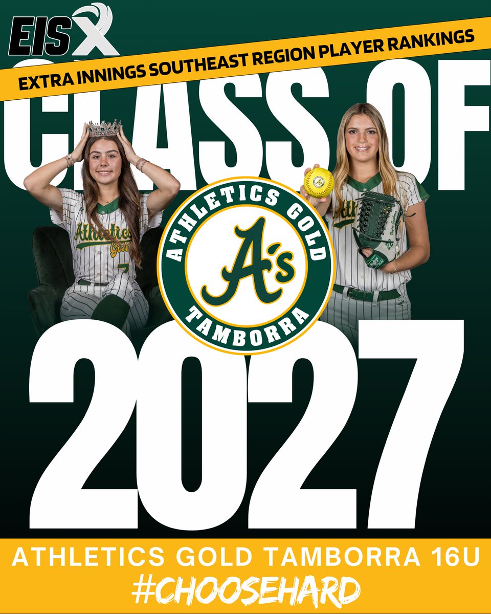 AveryMadden12's tweet photo. Thank you @ExtraInningSB for recognizing me as #3 infielder in the southeast region. Cannot wait to see what summer has in store for me and my teammates! TYJ for all these incredible opportunities! @TamborraStacy @AGTTamborra16U @AGTamborra @PGFnetwork https://t.co/yGm81nIq4r