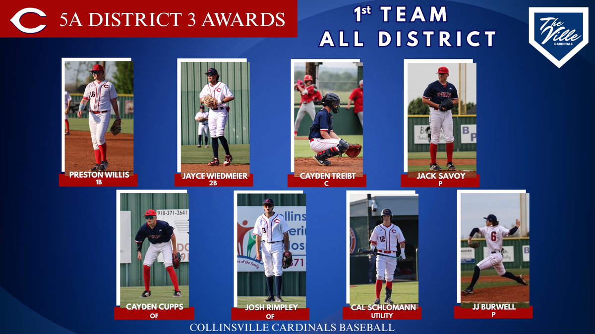 5A District 3 Awards 

Congrats to our guys who were selected to the 5A District 3 1st Team! <a href="/JJBurwell6/">JJ Burwell</a> <a href="/jack_savoy2/">jack savoy</a> <a href="/ctreibt01/">Cayden Treibt</a> <a href="/Preston_Willis1/">Preston Willis</a> <a href="/WiedmeierJayce/">Jayce Wiedmeier</a> <a href="/Jrimp03/">JRimpley2025</a> <a href="/CaydenCupps2026/">Cayden Cupps</a> <a href="/CallanSchlomann/">Callan Schlomann</a> 

#WeoverMe