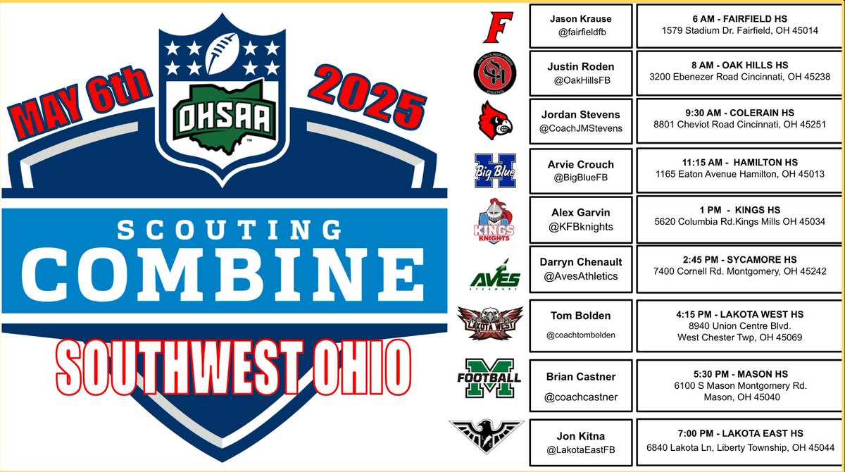 Combine Day (tomorrow, May 6th @ 4:15pm)