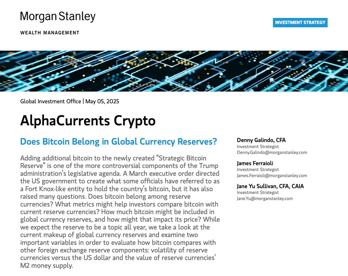 Serious report by @MorganStanley. -Bitcoin has sufficient market cap to be  a reserve, but is more volatile than other reserve currencies. -Volatility  is decreasing. -$370b allocation to bitcoin would reflect market cap