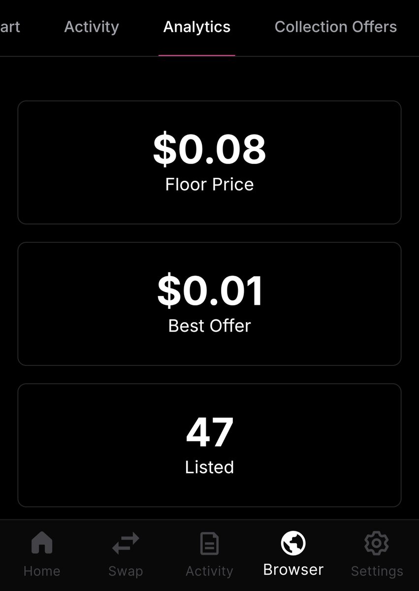 Only 47 are listed. Crocs are resilient. Let's show some support and get those off the market.