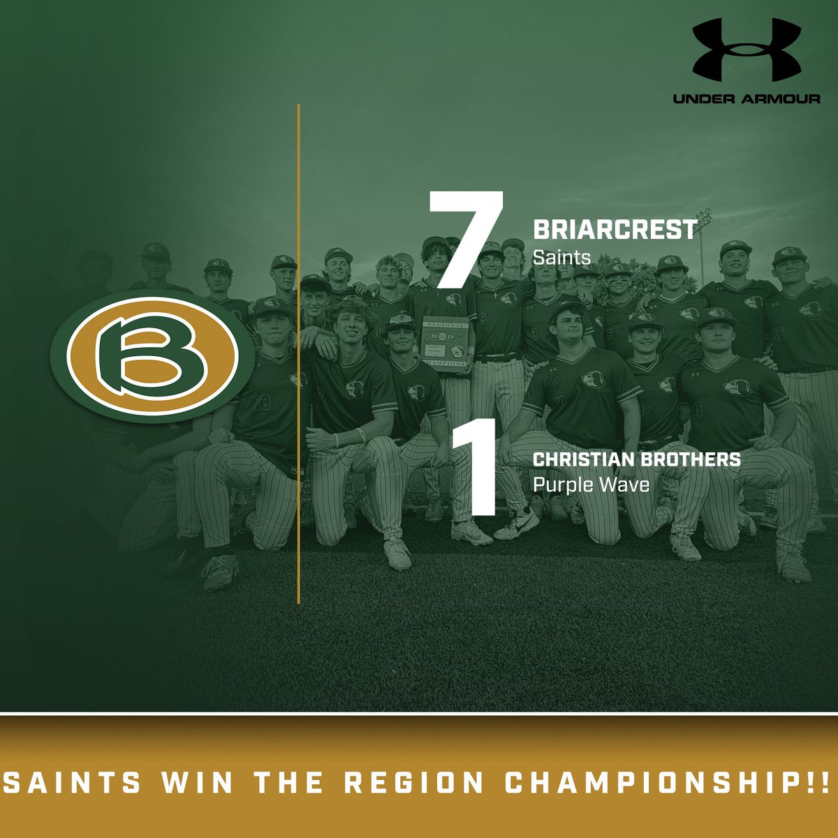 noahboah13211's tweet photo. SAINTS WIN THE REGION CHAMPIONSHIP!!!!
Key players for the Saints were…

Luke McGee went 4-4 with a double and a HOMERUN!!!!
@CPhotopulos went 3-4 with a double!!!
@HoustonWalker_ went 1-2!!
@phinn_waters33 got the W in 5 innings with 11 SO!!!!!! https://t.co/GQlbXin8aq
