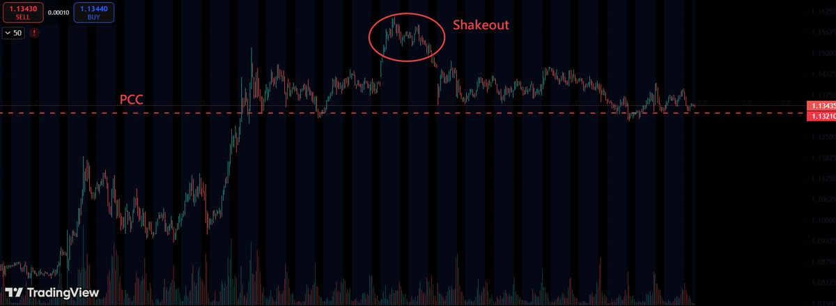Raúl González García tweet media