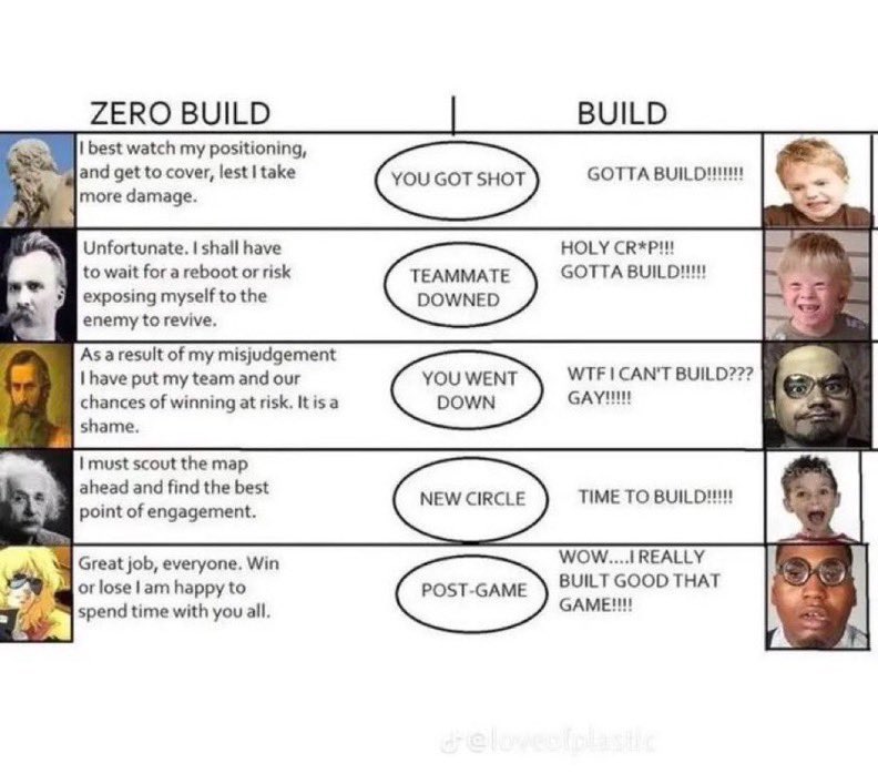 Aphex Twin Laden (@jimsbyyy) on Twitter photo 