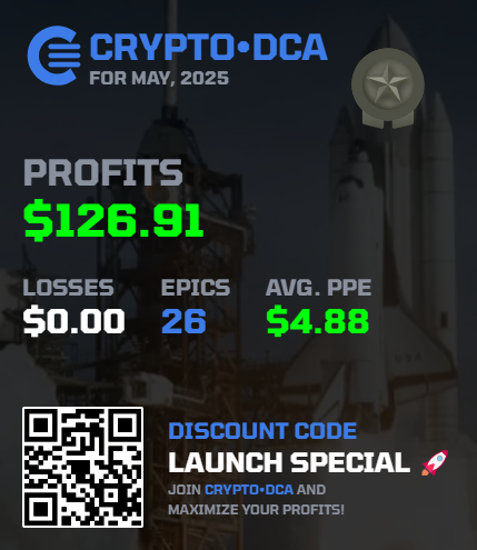 CryptodcaJoel's tweet photo. Even a slow day day on the bot results in profits!  We are 5 days into May and already up over 1k.  Come give us a try  We will show you our system and help you get started. We make money EVERYDAY
https://t.co/W3g2VPyL5T discord in Bio
$btc $eth $sol $doge $crv #Crypto #Coinbase https://t.co/tPFhkLlSab