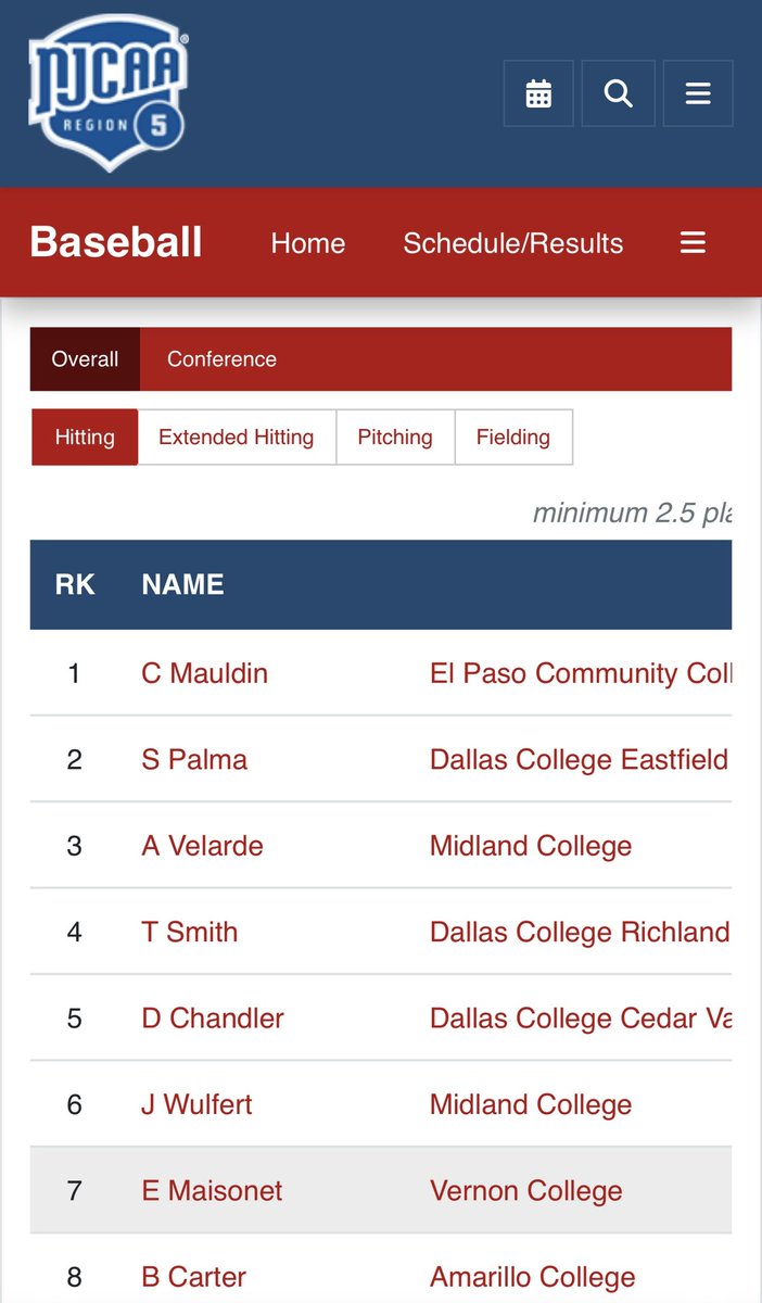mauldin.7 tweet media
