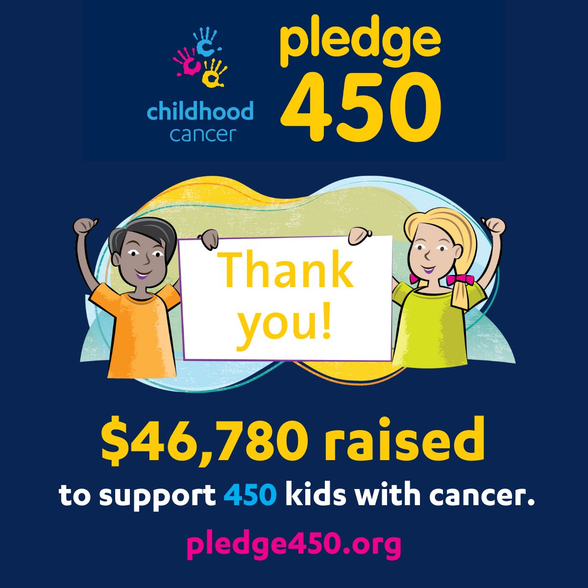 childhoodcancr's tweet photo. THANK YOU! ๐
You took on the challenge, made the pledge, and showed incredible generosity!
Thanks to all our amazing #Pledge450 participants & donorsโyou raised an incredible $47,680 to help 450 families who rely on our vital support services every year. #ChildhoodCancer https://t.co/fCHJkUYuwD