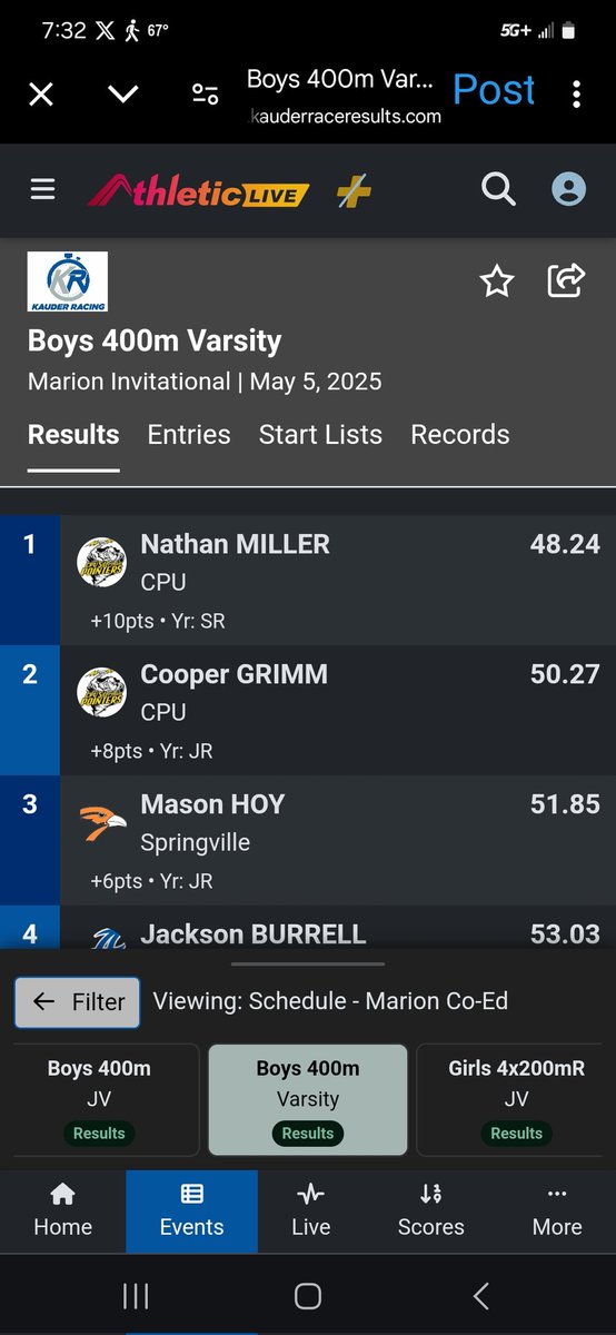 Miller and Grimm take top 2 spots in 400m at Marion Co-ed
