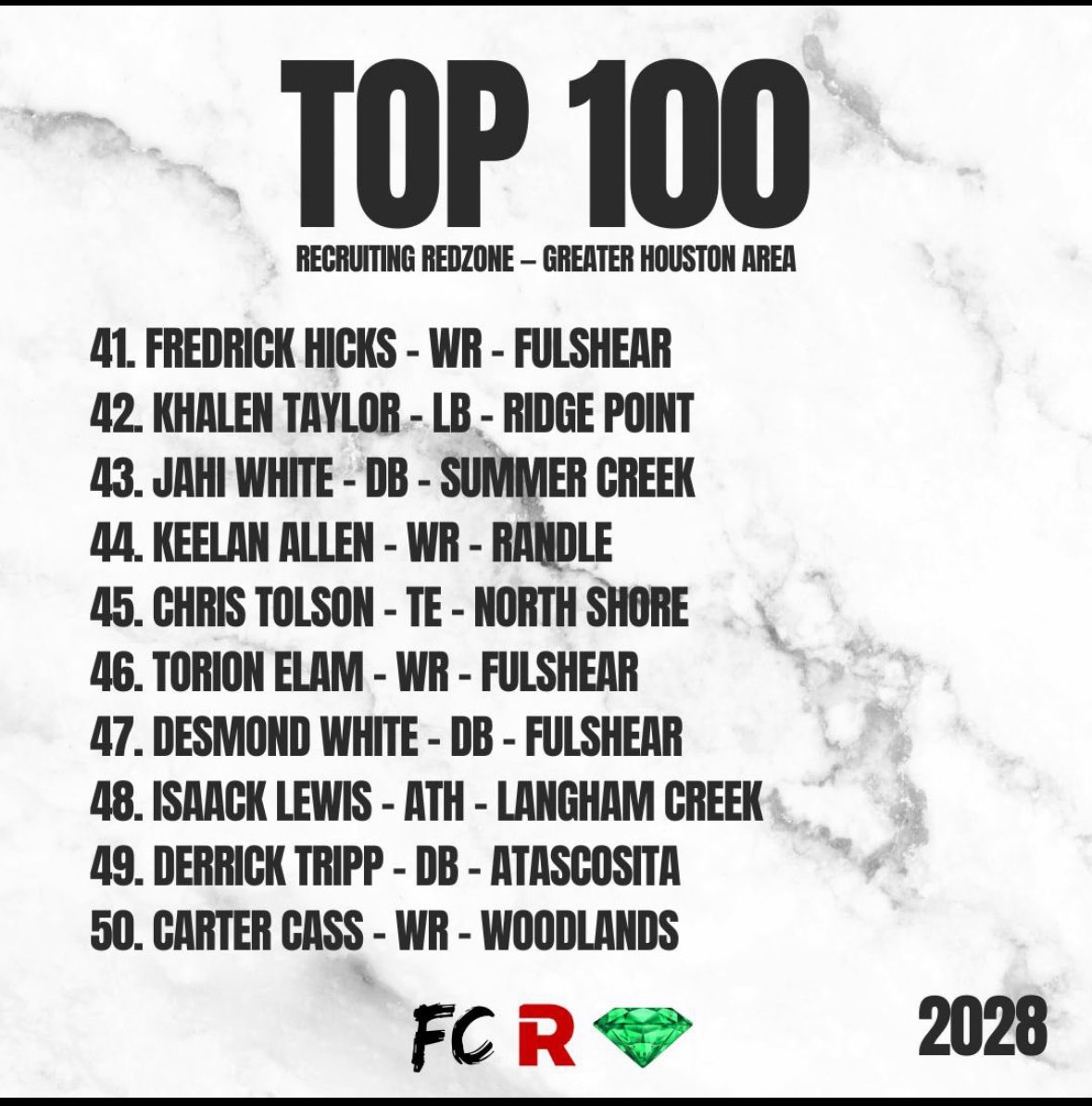 Desmond White (@ayoodesmond12) on Twitter photo Blessed to be ranked #47. <a href="/recruit_redzone/">Recruiting Hub</a> More work to be done. <a href="/ForwardAthletes/">Forward Performance Athletes</a> <a href="/CoachKGranger/">Kalieb Granger</a> <a href="/jomaul66/">Jomaul Mason M.Ed</a> <a href="/BHoward_11/">Brandon Howard</a> <a href="/WeAreFu1shear/">Fulshear High School Recruiting</a> <a href="/Coach_DJones/">Coach DJโข</a> <a href="/CoachJayMitch/">Jay Simpson</a> <a href="/JButler_210/">Josh Butler</a> <a href="/Marchen44/">On Da Marc Sports๐</a> <a href="/2MGE_/">๐๐ ๐พ๐ฃ๐๐๐๐ฃ๐ ๐ ๐ผ๐ง๐๐๐ฆ๐๐ฅ๐๐ ๐๐ค</a> <a href="/malikboynton2/">Malik Boynton</a> <a href="/Coach__OMalley/">Coach O</a> <a href="/coach_huck08/">Jacob Huckabay</a> <a href="/CoachHill_7/">stephen.hill</a> <a href="/CSpencer77/">Charles Spencer Jr</a> <a href="/TXRecruits/">Texas Recruits</a> Blessed to be ranked #47. <a href="/recruit_redzone/">Recruiting Hub</a> More work to be done. <a href="/ForwardAthletes/">Forward Performance Athletes</a> <a href="/CoachKGranger/">Kalieb Granger</a> <a href="/jomaul66/">Jomaul Mason M.Ed</a> <a href="/BHoward_11/">Brandon Howard</a> <a href="/WeAreFu1shear/">Fulshear High School Recruiting</a> <a href="/Coach_DJones/">Coach DJโข</a> <a href="/CoachJayMitch/">Jay Simpson</a> <a href="/JButler_210/">Josh Butler</a> <a href="/Marchen44/">On Da Marc Sports๐</a> <a href="/2MGE_/">๐๐ ๐พ๐ฃ๐๐๐๐ฃ๐ ๐ ๐ผ๐ง๐๐๐ฆ๐๐ฅ๐๐ ๐๐ค</a> <a href="/malikboynton2/">Malik Boynton</a> <a href="/Coach__OMalley/">Coach O</a> <a href="/coach_huck08/">Jacob Huckabay</a> <a href="/CoachHill_7/">stephen.hill</a> <a href="/CSpencer77/">Charles Spencer Jr</a> <a href="/TXRecruits/">Texas Recruits</a>