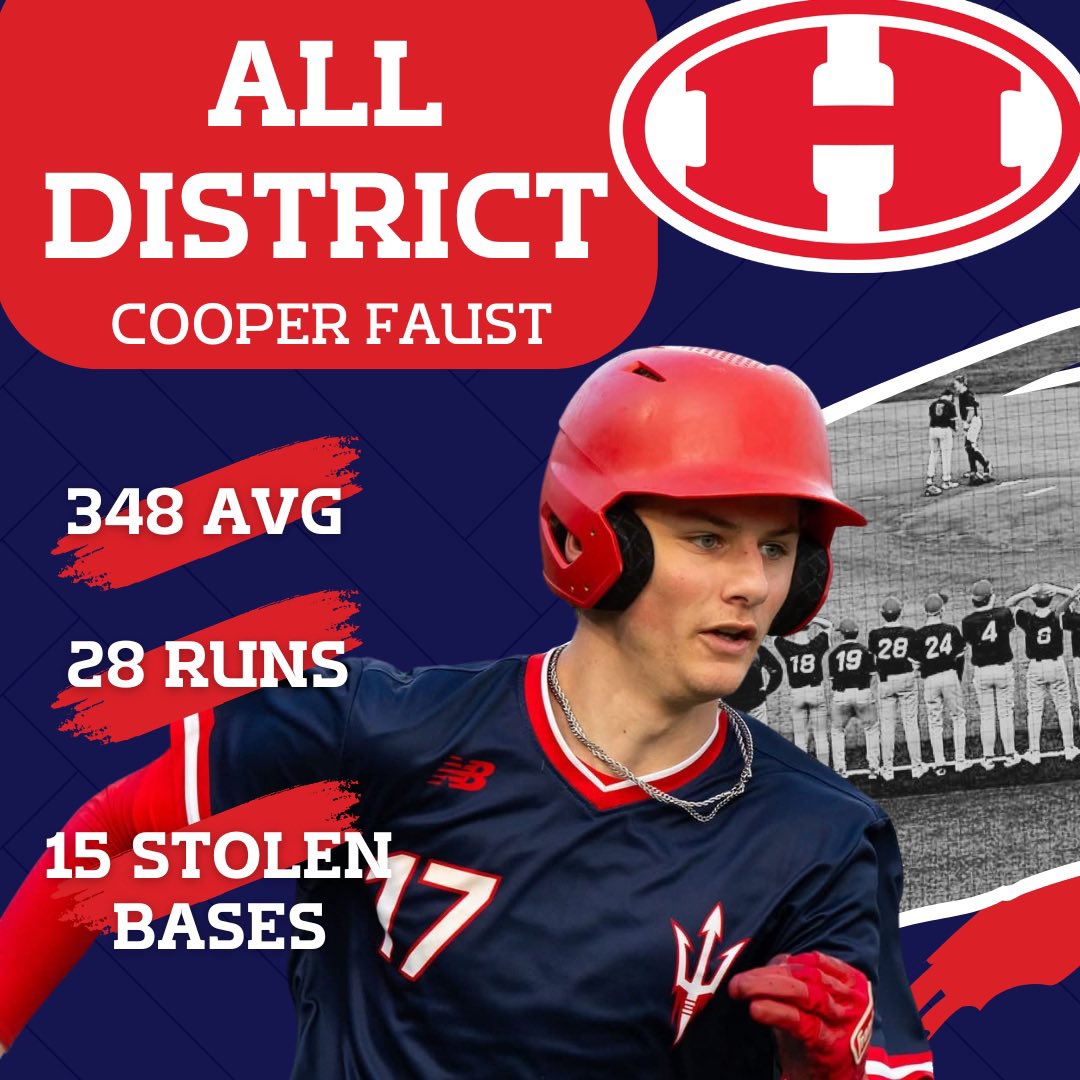 Halls High Baseball (@halls_baseball) on Twitter photo <a href="/CooperFaust3/">Cooper Faust</a> <a href="/CooperFaust3/">Cooper Faust</a>