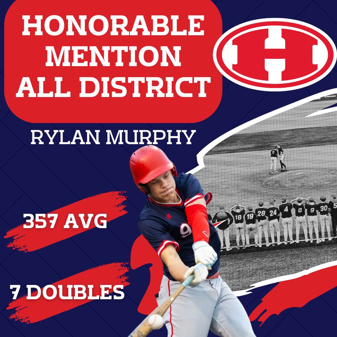 <a href="/RylanM2313/">Rylan Murphy</a>