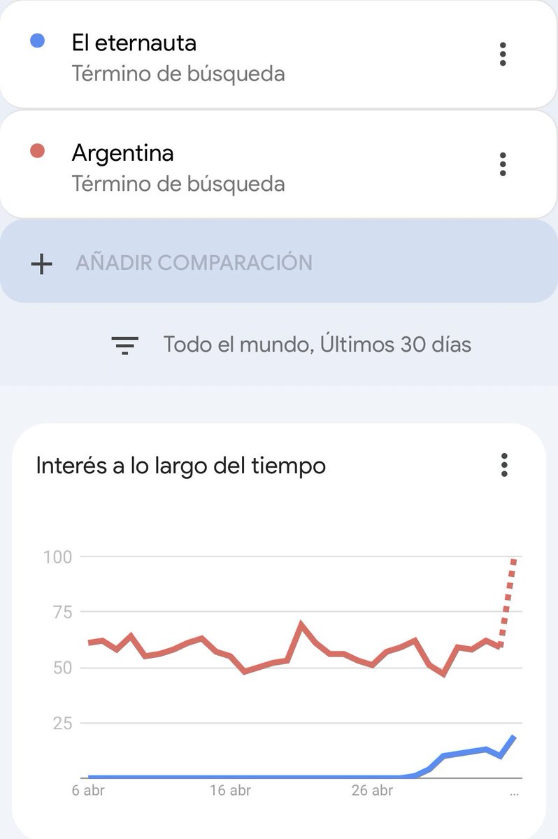 Argentina no exporta tanques, pero exporta imaginación política.
Su industria cultural es el soft power de un pueblo que, cada vez que sintió quedarse sin futuro, escribió otro. 

Algranpuebloargentinosalud.