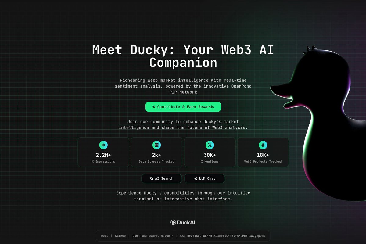 Ducky Capital AI tweet media