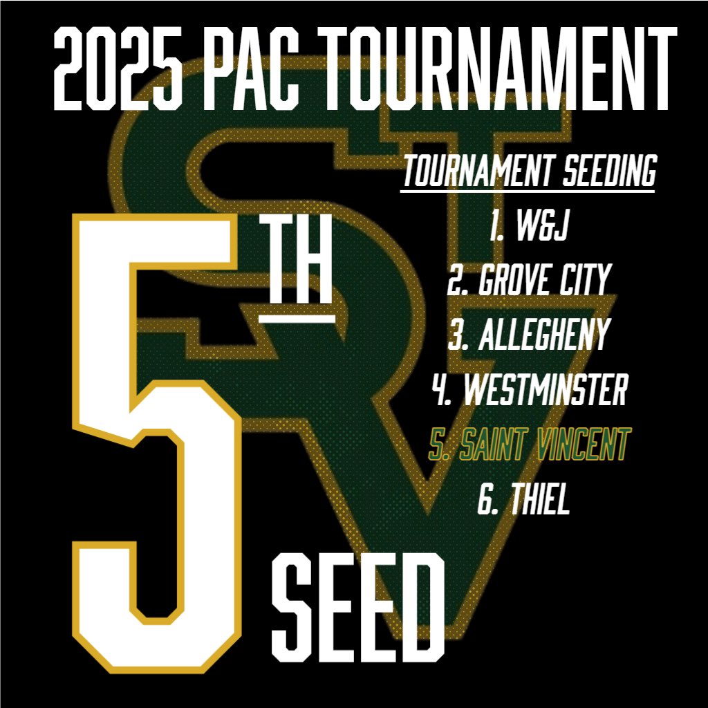 At the conclusion of PAC play, the Bearcats have been seeded 5th for the 2025 PAC tournament that will begin Wednesday, May 7th at Ross Memorial Park in Washington, PA! ⚾️
