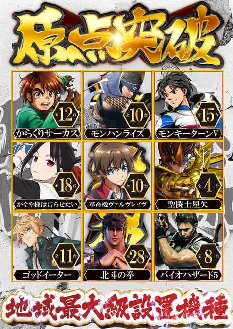 mousigo_TV's tweet photo. ガーデン北与野　抽選2番
ヴヴヴ特攻　狙い台ミスって2以上しかでず。あって4？
後ろの台ドライブゴリゴリ。
引きで130000枚 https://t.co/2Sr1h1LDPU