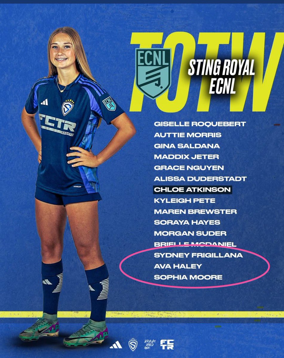 Sting Royal 07/06G ECNL (@stngroyal06ecnl) on Twitter photo Way to go <a href="/sydneyf2025/">Sydney Frigillana</a> <a href="/AvaHaley2025/">Ava Haley</a> & <a href="/SophiaMoore2025/">Sophia Moore</a> on making team of the week!! ๐
#TOTW Way to go <a href="/sydneyf2025/">Sydney Frigillana</a> <a href="/AvaHaley2025/">Ava Haley</a> & <a href="/SophiaMoore2025/">Sophia Moore</a> on making team of the week!! ๐
#TOTW