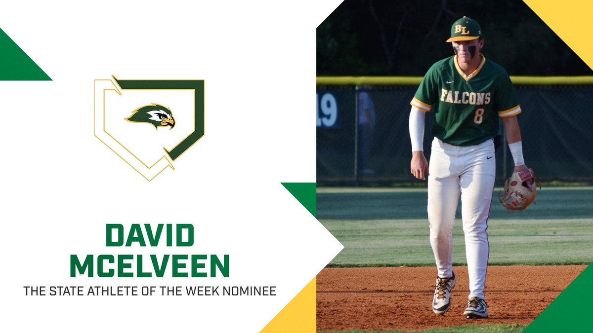 Senior David McElveen has been nominated as The State Athlete of the Week. Go vote at the link below. thestate.com/sports/high-sc…