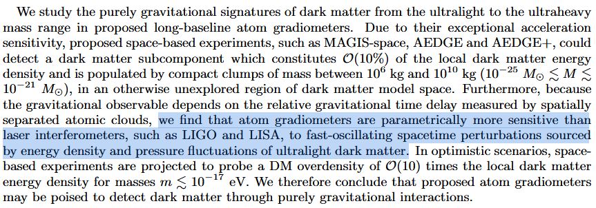 Satyen_Baindur's tweet image. Gravitational signatures of #darkmatter with atom gradiometers. Space-based Matter-wave Atomic Gradiometer Interferometric Sensor MAGIS etc could detect both: 1) compact DM clumps 1E-25M⊙⪅M⪅1E-21M⊙ &amp;amp; 2) #ultralight DM energy &amp;amp; power fluctuations👇 arxiv.org/abs/2505.00781