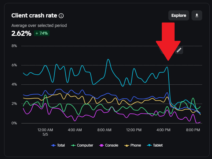 ⭐ Versalty tweet media