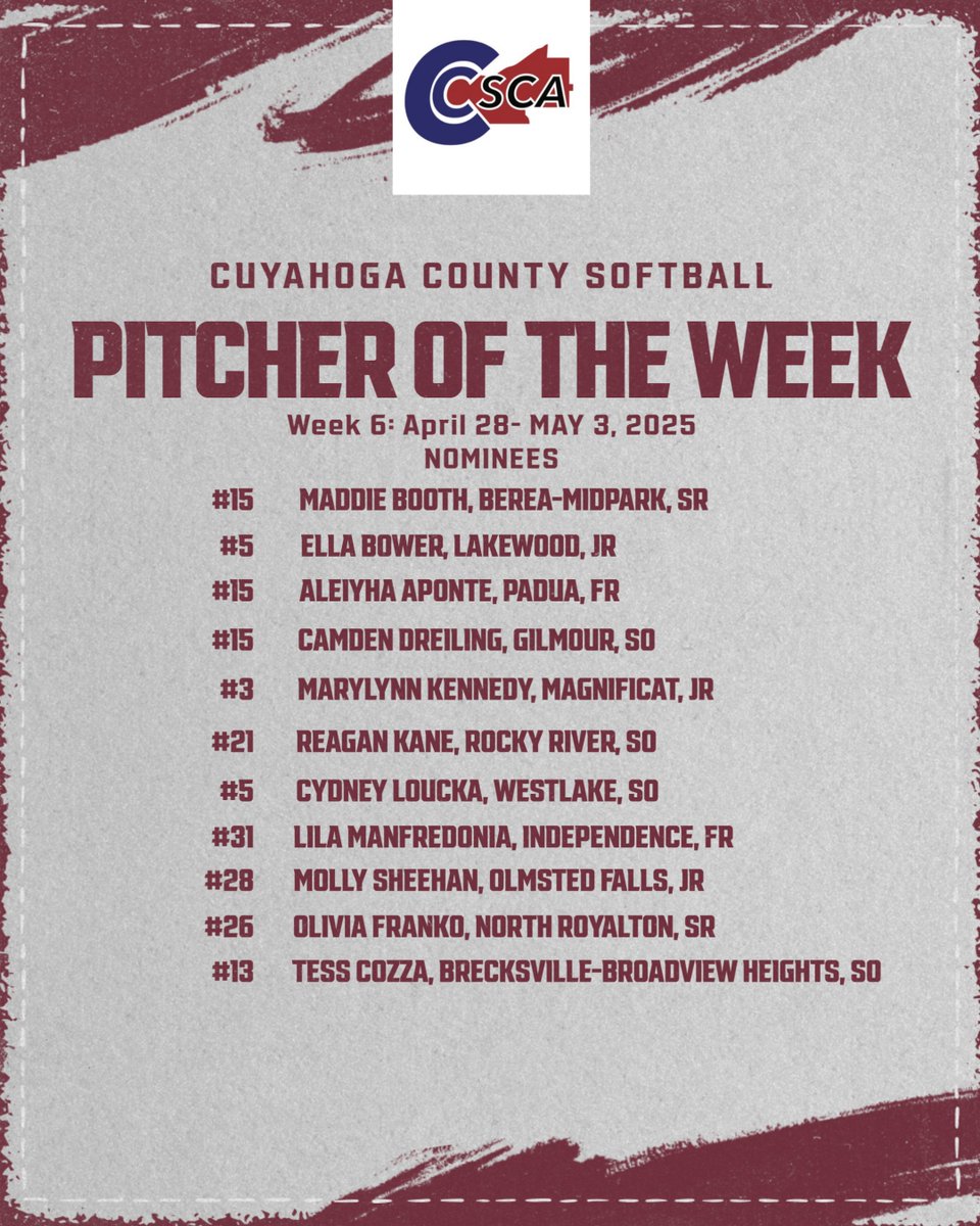 Here are your Week 6 Player and Pitchers of the Week nominees! Congratulations to all!