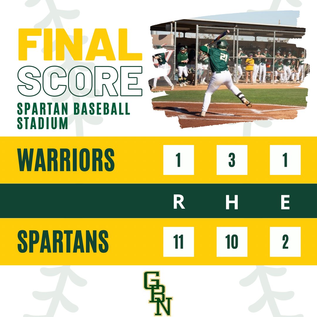 Glenbrook North Baseball (@gbn_baseball) on Twitter photo The bats stayed hot in an 11-1 win in 6 inn. Harper Williams and Danny Cosentino limited Deerfield to just 3 hits.
Top Performers and #PUPOG available here: instagram.com/p/DJSypANslhE/…
#gritoverglory
Next up: <a href="/2020DHSBaseball/">DHS Warrior Baseball</a> on 5/6 at 4:45 p.m. at Deerfield
📸: Hayden Leven The bats stayed hot in an 11-1 win in 6 inn. Harper Williams and Danny Cosentino limited Deerfield to just 3 hits.
Top Performers and #PUPOG available here: instagram.com/p/DJSypANslhE/…
#gritoverglory
Next up: <a href="/2020DHSBaseball/">DHS Warrior Baseball</a> on 5/6 at 4:45 p.m. at Deerfield
📸: Hayden Leven