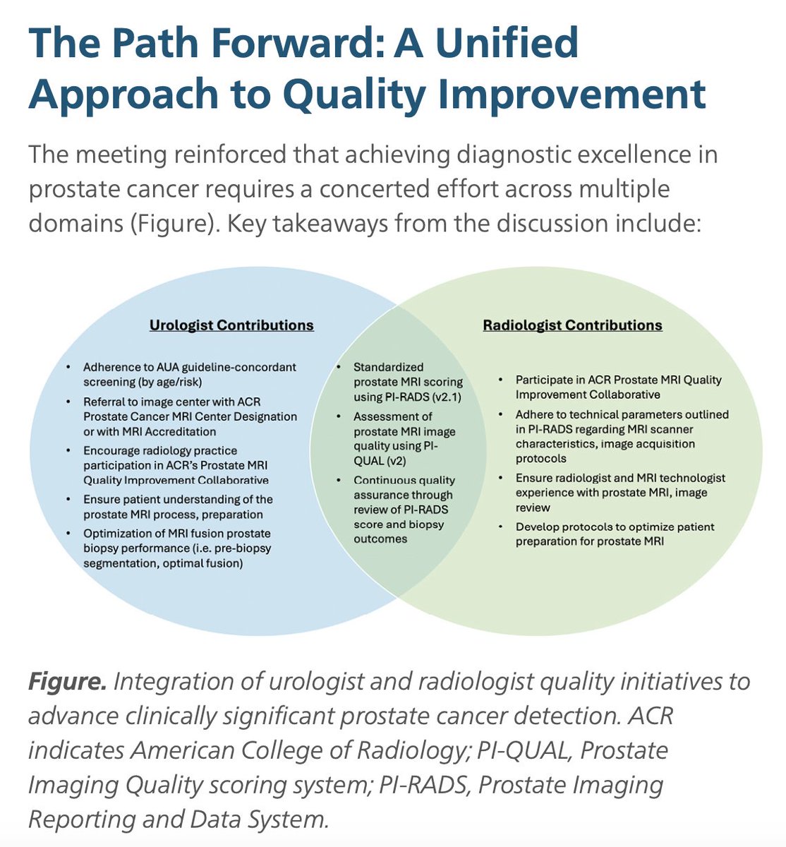 Andrei Purysko (@purysko) on Twitter photo "The Path Forward" Terrific piece by <a href="/zach_feuer/">Zach Feuer, MD</a> & <a href="/m_e_nielsen/">Matt Nielsen, MD</a> <a href="/UNCurology/">Urology@UNC</a> in the <a href="/AmerUrological/">Amer. Urol. Assn.</a> News SPOTLIGHT highlighting how Urologists and Radiologists can work together to achieve diagnostic excellence in prostate cancer.
Full article 👉tinyurl.com/ypanrbaw "The Path Forward" Terrific piece by <a href="/zach_feuer/">Zach Feuer, MD</a> & <a href="/m_e_nielsen/">Matt Nielsen, MD</a> <a href="/UNCurology/">Urology@UNC</a> in the <a href="/AmerUrological/">Amer. Urol. Assn.</a> News SPOTLIGHT highlighting how Urologists and Radiologists can work together to achieve diagnostic excellence in prostate cancer.
Full article 👉tinyurl.com/ypanrbaw