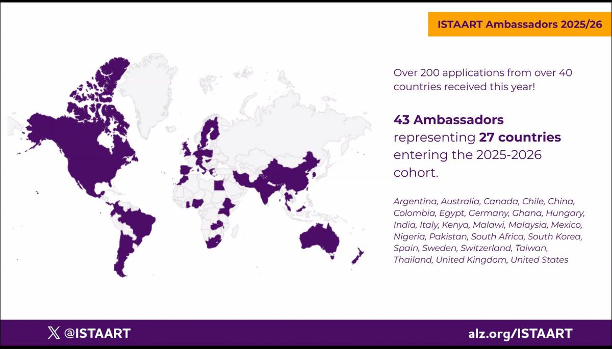 Absolutely excited to share that I’ve been accepted into the 2025–2026 <a href="/ISTAART/">ISTAART</a> Ambassador Program!

I am also looking forward to attending the Alzheimer’s Association International Conference (AAIC 25) in Toronto, Canada this July. 

istaart.alz.org/ambassadors-25