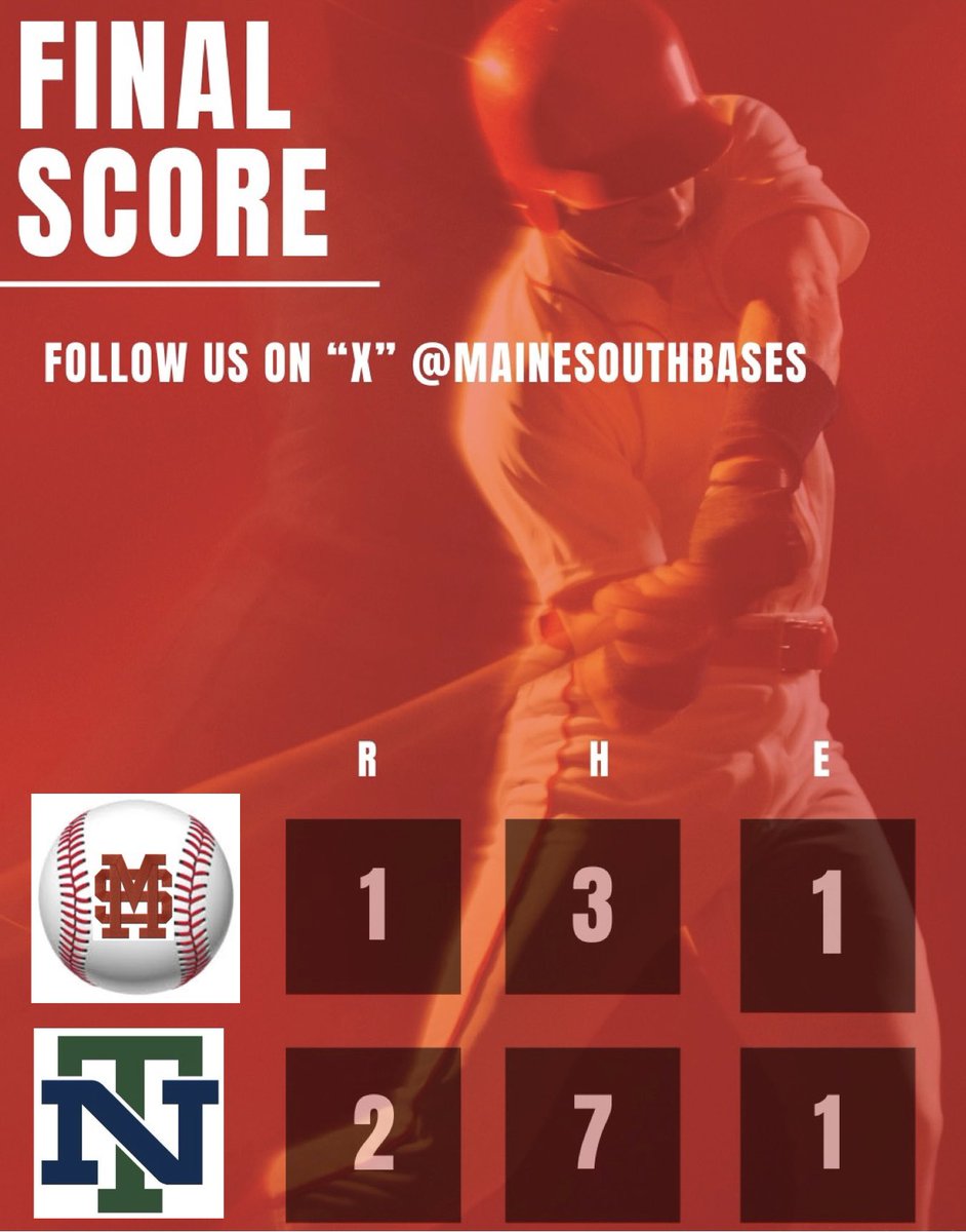 Maine South HS Baseball (@mainesouthbases) on Twitter photo Tough one run loss for Hawks tonight battling conference rival New Trier to the last out on the strength of a great outing by SP <a href="/ConnorG0924/">Connor Griffin</a> who threw a complete game allowing only 1 earned run and striking out 5 #MSHSbaseball🦅 Tough one run loss for Hawks tonight battling conference rival New Trier to the last out on the strength of a great outing by SP <a href="/ConnorG0924/">Connor Griffin</a> who threw a complete game allowing only 1 earned run and striking out 5 #MSHSbaseball🦅