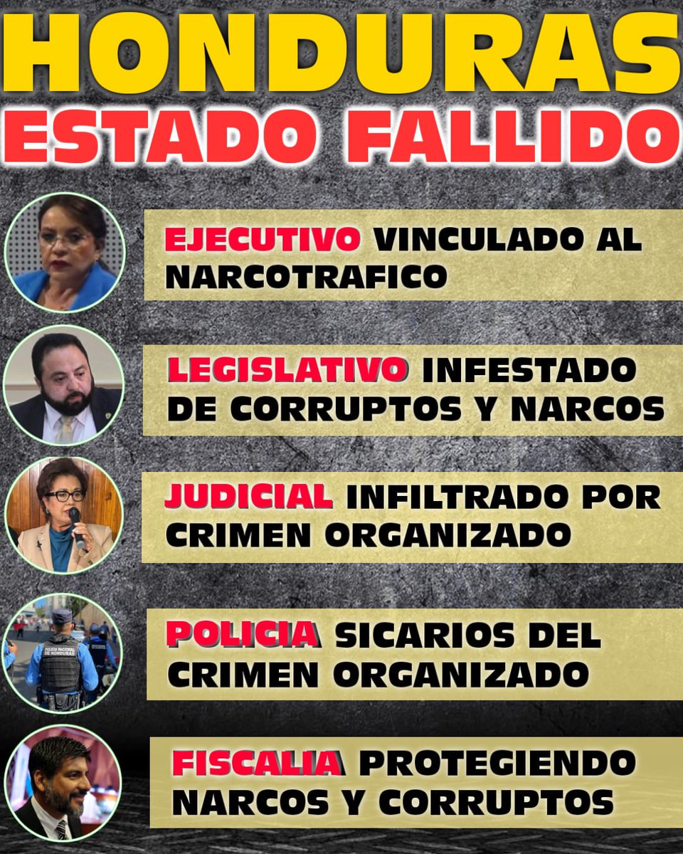 Tenemos um estado coptado por el Narco familion