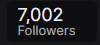 🔴LIVE NOW - big milestone achieved! 
**7K Follower Celebration!**|18+| Skin !giveaway and🍃Exploring the Guan Yu-niverse🍃!hope {73 24+ hour streams!} #holydivers #TwitchPartner #smite2 #Smite #twitch #streamer #Giveaway 
twitch.tv/holyfx