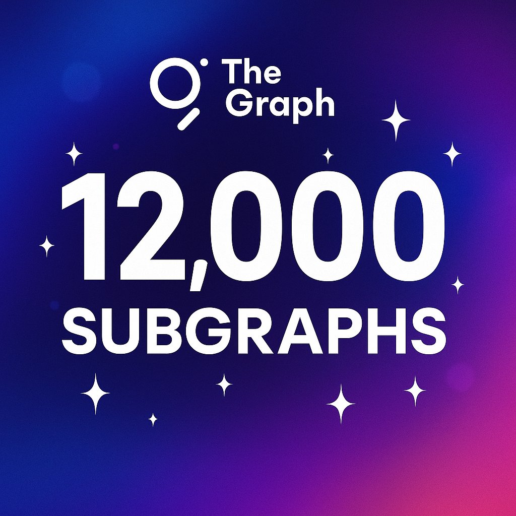 graphtronauts_c's tweet image. 12,000 subgraphs and counting — slurping up on chain data like it’s on tap 🍹 Powered by $GRT @graphprotocol #TheGraph