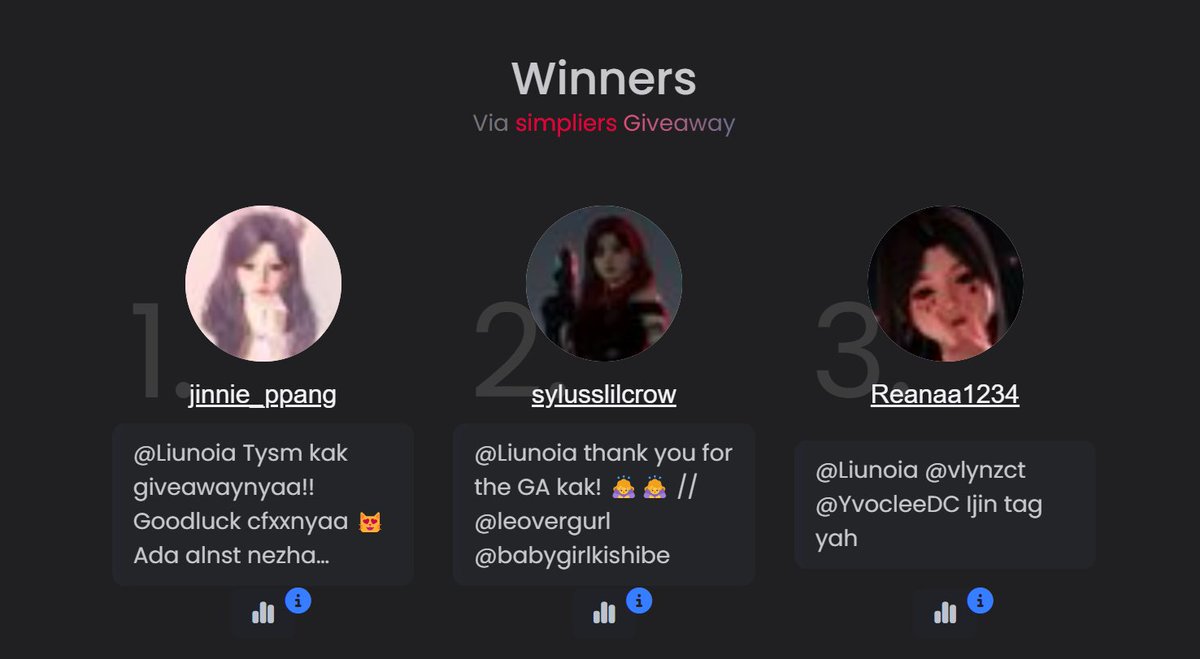 Liunoia's tweet photo. 🎉 CONGRATULATIONS TO ALL GIVEAWAY WINNERS🎉
1. @jinnie_ppang
2. @sylusslilcrow
3. @Reanaa1234
*Hadiah sesuai nomor di prize pool

Buat pemenang bisa langsung dm aku dalam 24 jam atau dipilih winner baru yaa 

Thankyou for participating! https://t.co/OfywQQcAXW