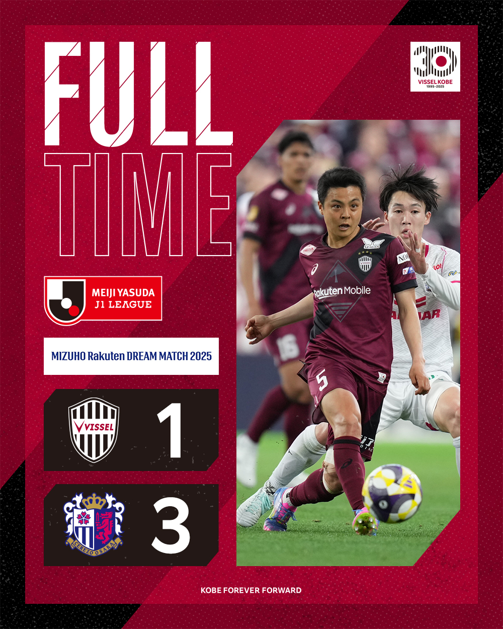 ヴィッセル神戸 ニュース/レポート : ヴィッセル神戸J1通算1000